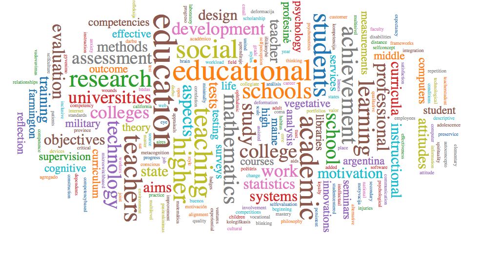 ccourses research group wordcloud